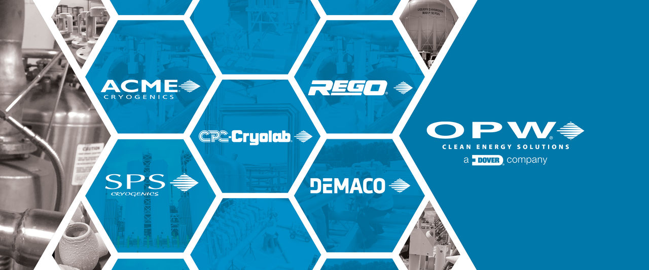 Customer Service Landing Page Banner